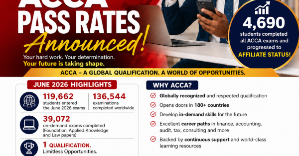 ACCA Pass Rates ACCA Pass Rates