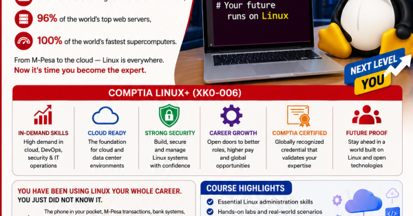 CompTIA Linux+ CompTIA Linux+