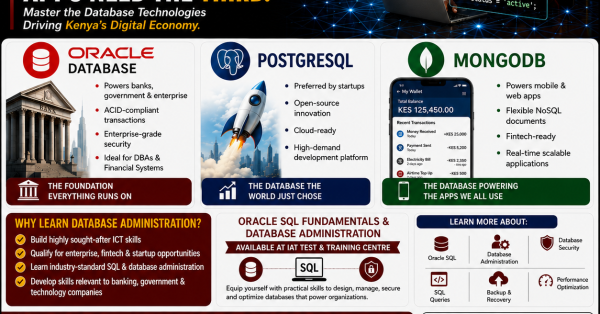 Databases