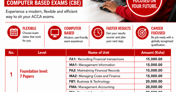 IAT-ACCA CBE Exam Rates
