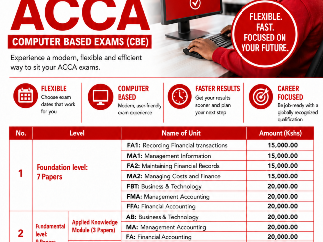 IAT-ACCA CBE Exam Rates