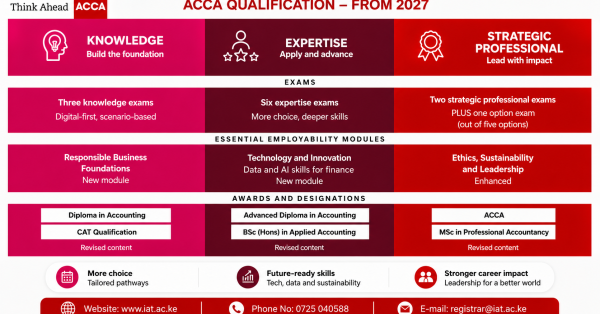 New ACCA Programme