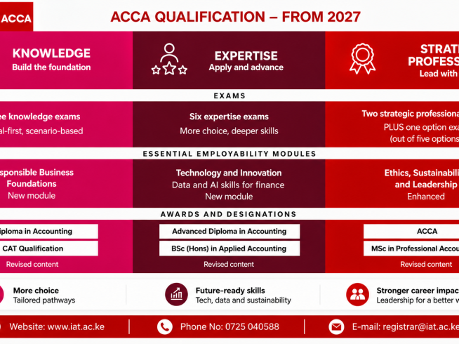 New ACCA Programme