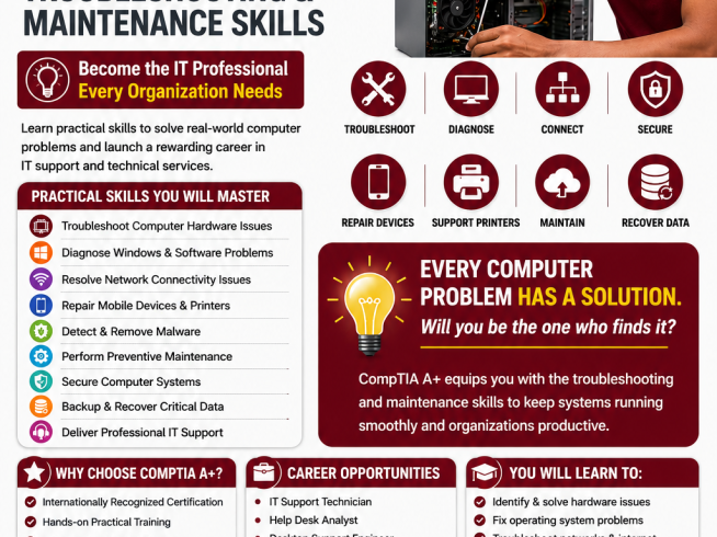 CompTIA A+