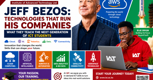 Jeff Bezos Jeff Bezos