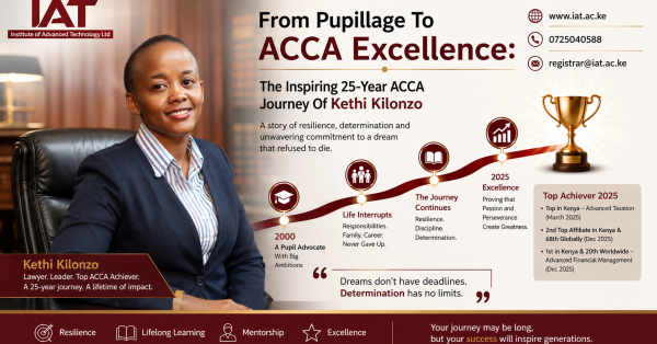 Kethi Kilonzo-ACCA 25 Year Old Journey