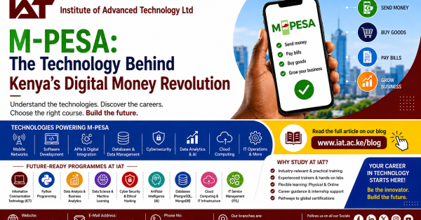M-pesa Blog Article M-pesa Blog Article