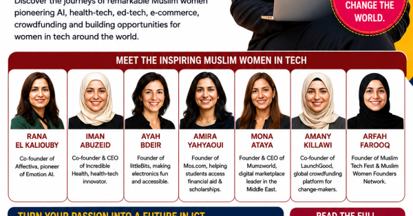 Muslim Women Founders